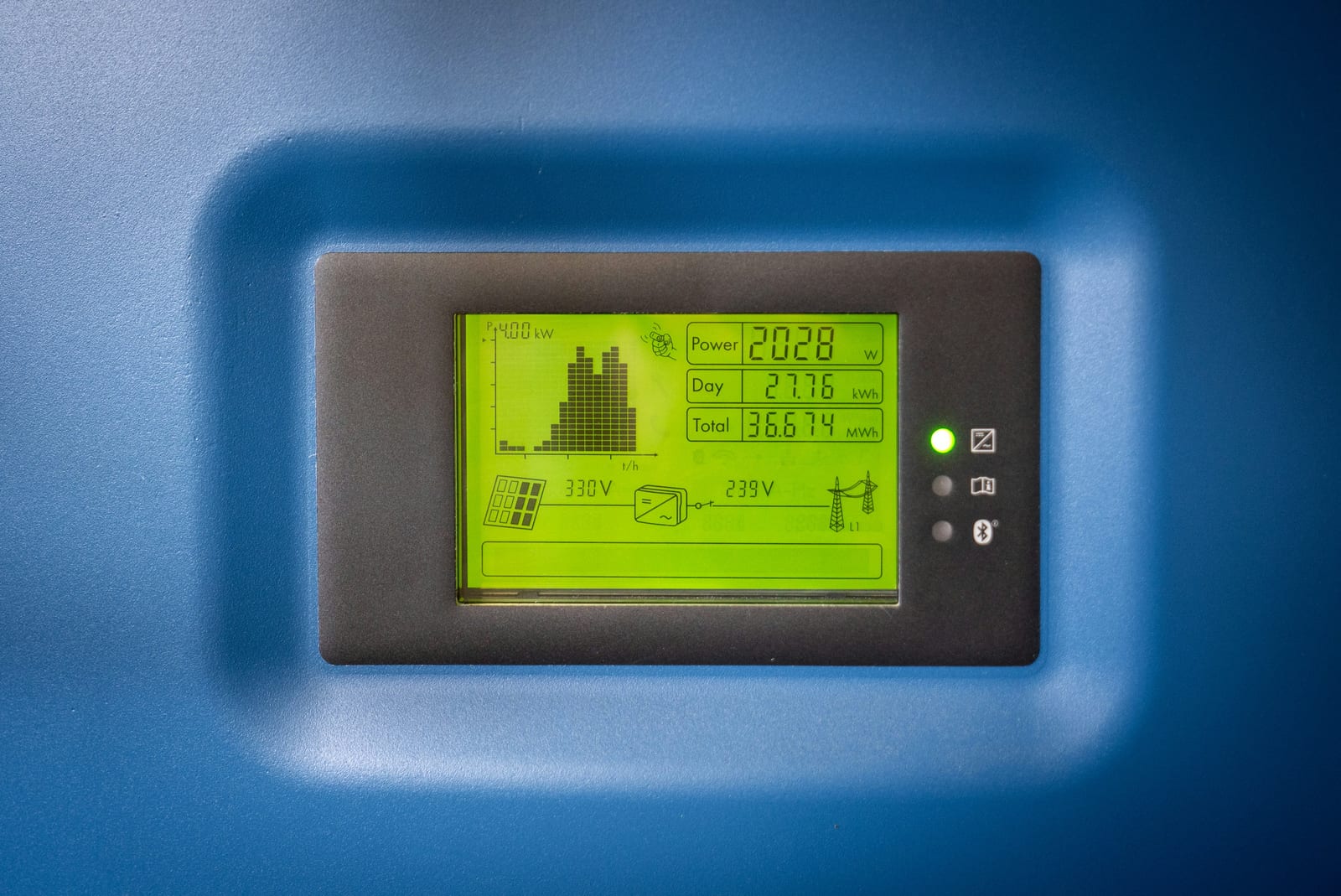 Vom Solarteur in Betrieb genommener Wechselrichter zeigt Tages- und Gesamtertrag im Display